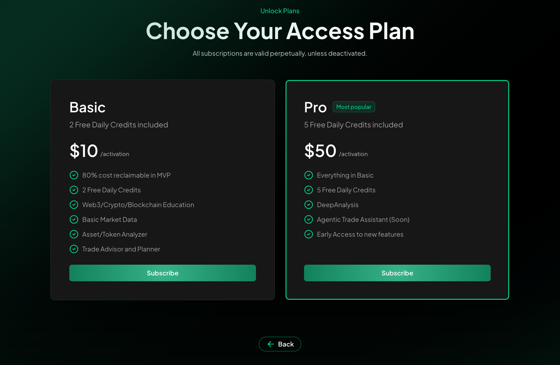Subscription Plans