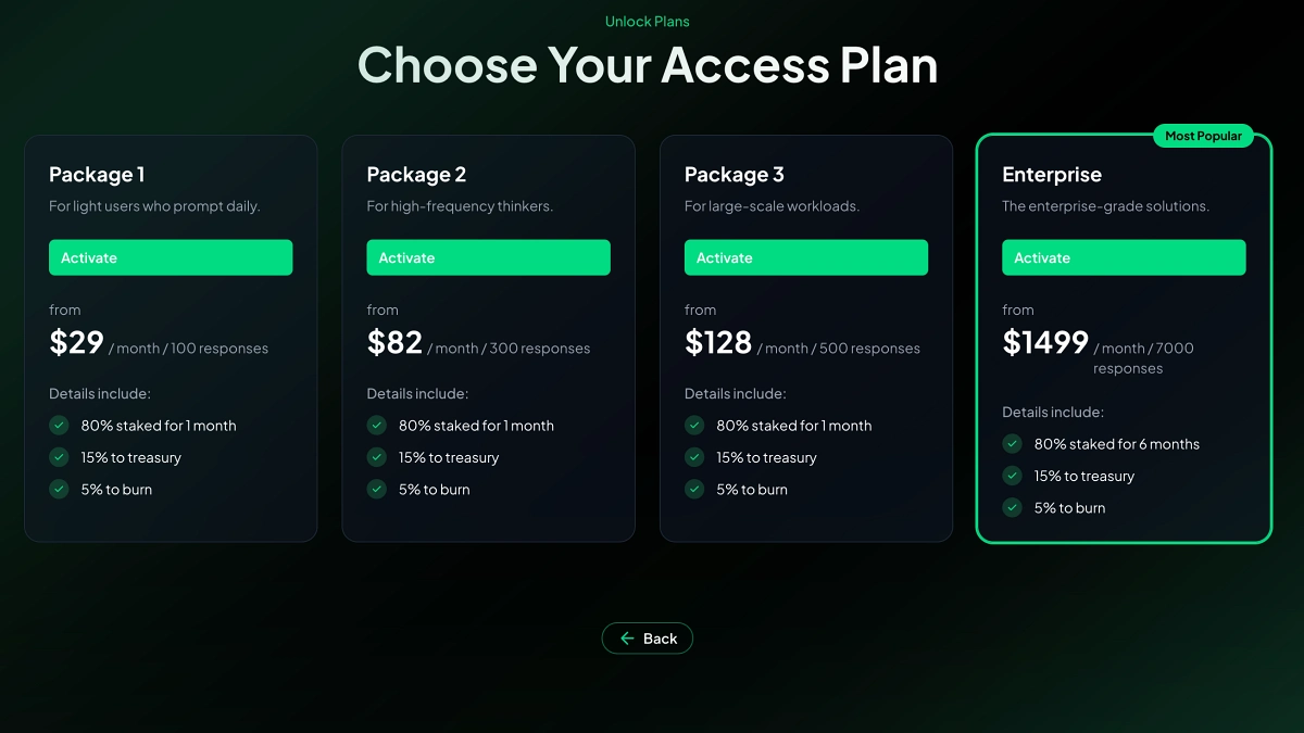 Subscription Plans